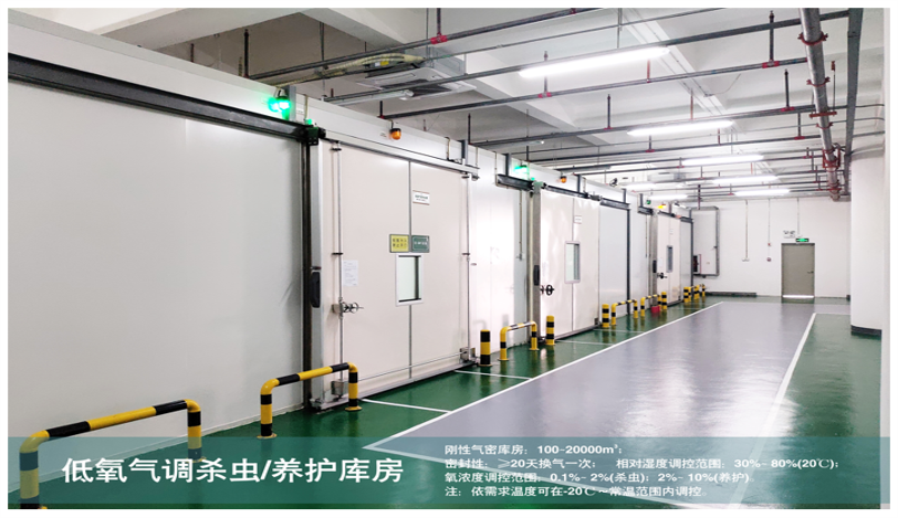 新版GAP發(fā)布，森羅氣調(diào)養(yǎng)護技術(shù)助力中藥材高質(zhì)量發(fā)展！